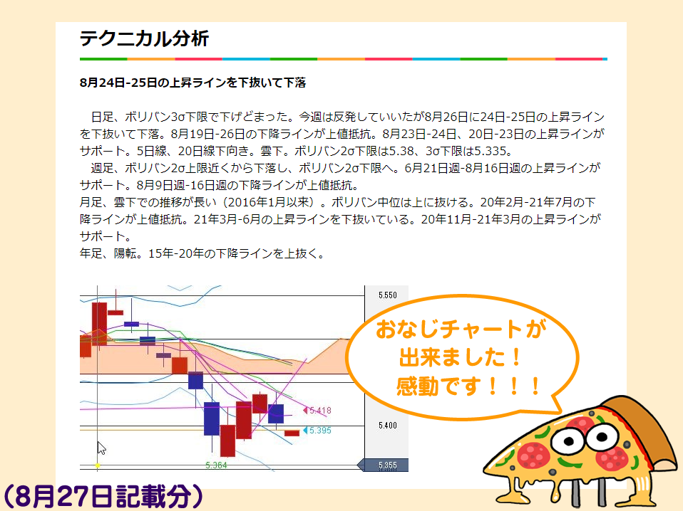 f:id:gaitamesk:20210903164022p:plain