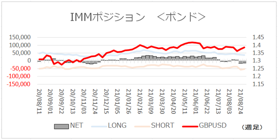 f:id:gaitamesk:20210906141331p:plain