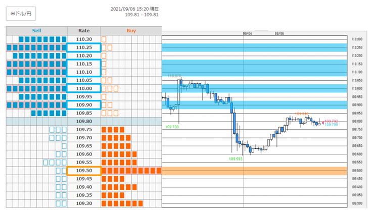 f:id:gaitamesk:20210906154343p:plain