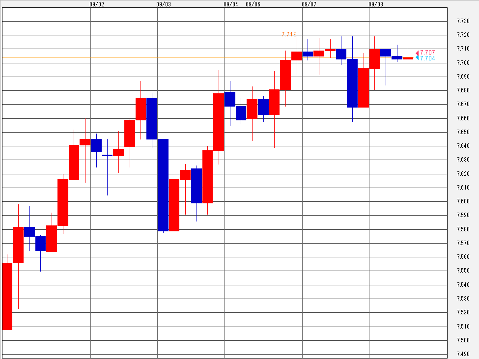 f:id:gaitamesk:20210908134859p:plain