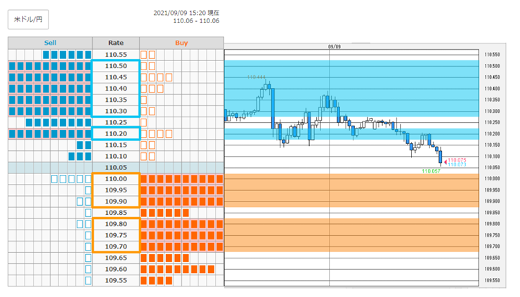 f:id:gaitamesk:20210909153448p:plain