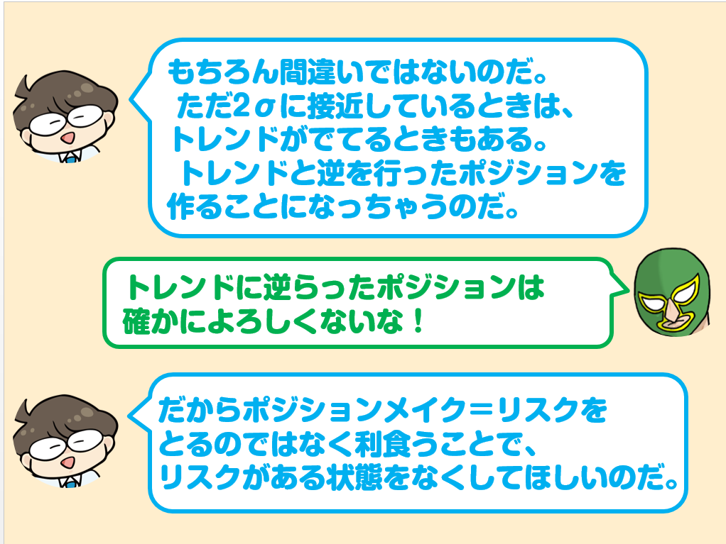 トレンドに逆らうポジションメイクはしないこと