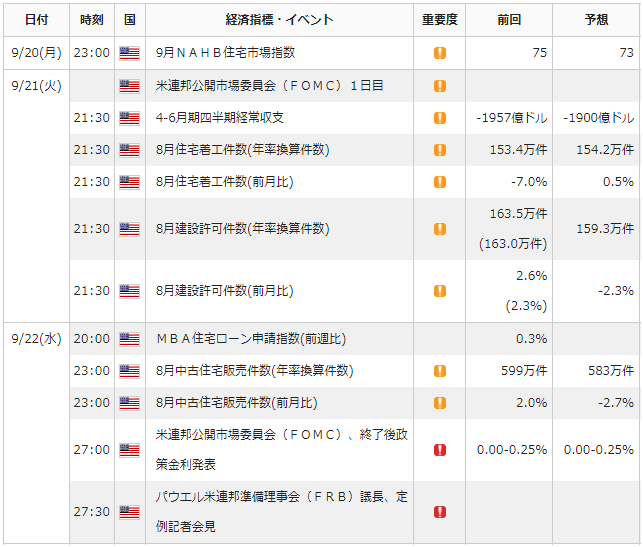 f:id:gaitamesk:20210917110511p:plain