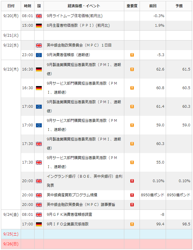 f:id:gaitamesk:20210917110544p:plain