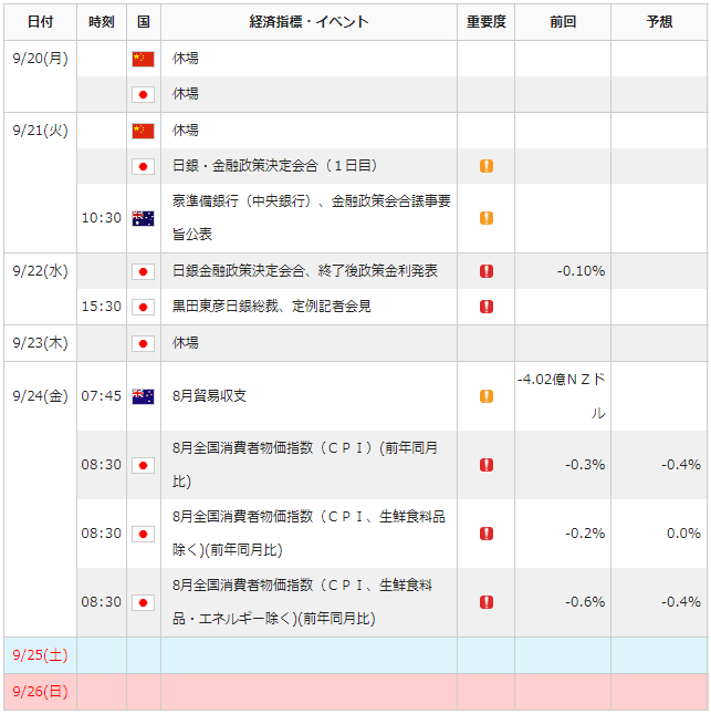 f:id:gaitamesk:20210917110608p:plain