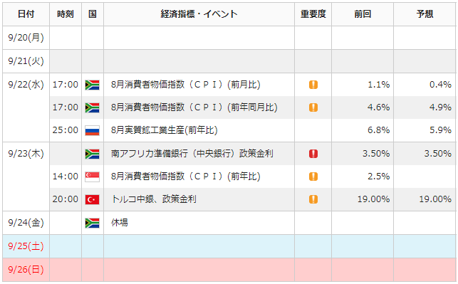 f:id:gaitamesk:20210917110621p:plain