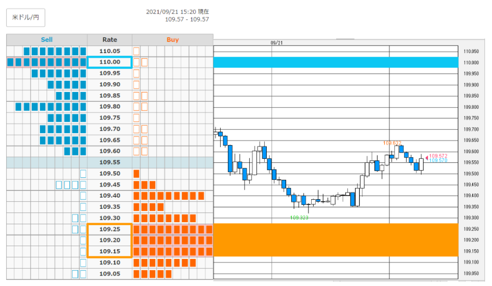 f:id:gaitamesk:20210921154233p:plain