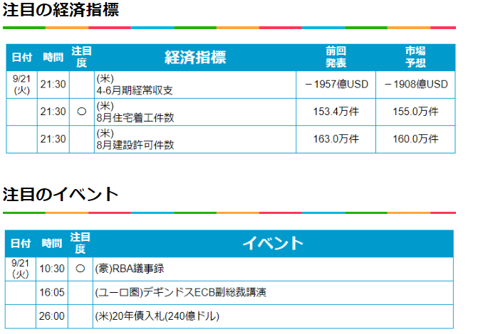 f:id:gaitamesk:20210922131314p:plain