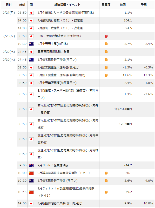 f:id:gaitamesk:20210924134312p:plain