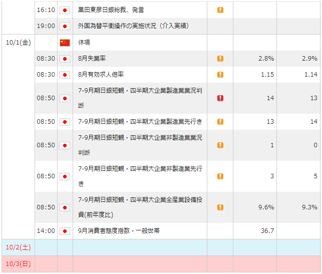 f:id:gaitamesk:20210924134321p:plain