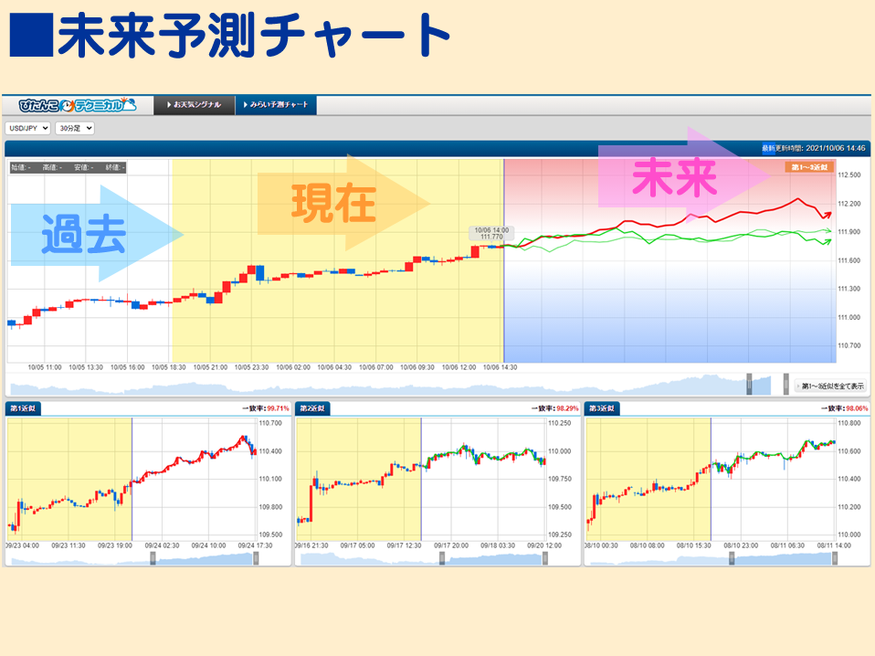 f:id:gaitamesk:20211007180346p:plain