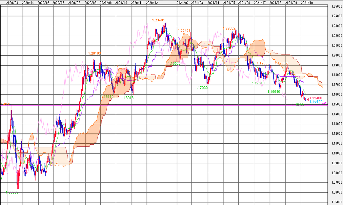 f:id:guh202109:20211001065157p:plain