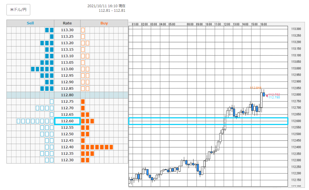 f:id:gaitamesk:20211011164002p:plain