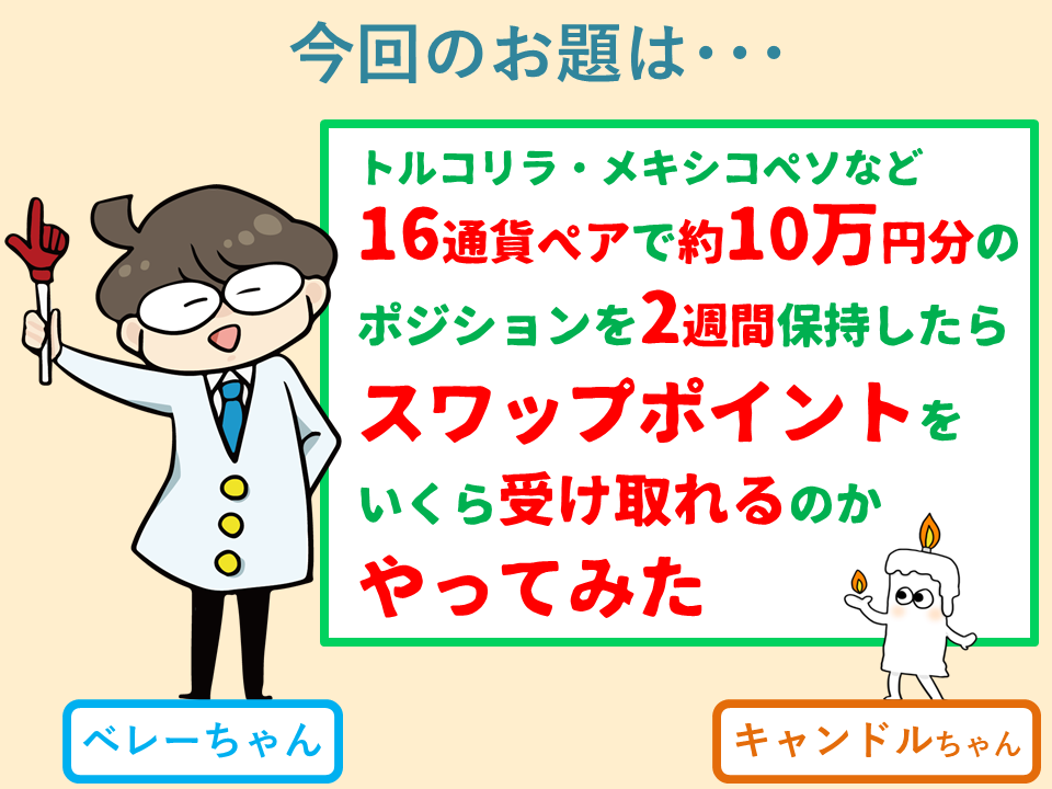 Fx トルコリラ メキシコペソなど 16通貨ペアで約10万円分のポジションを2週間保持したらスワップポイントをいくら受け取れるのかやってみた まんが 週刊fx 21年10月22日号 外為どっとコム マネ育チャンネル