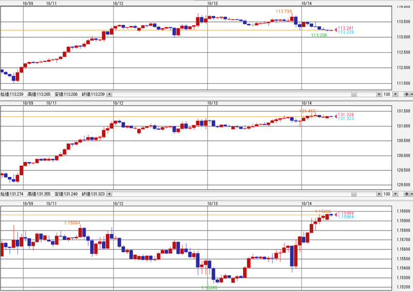 f:id:gaitamesk:20211014075632p:plain