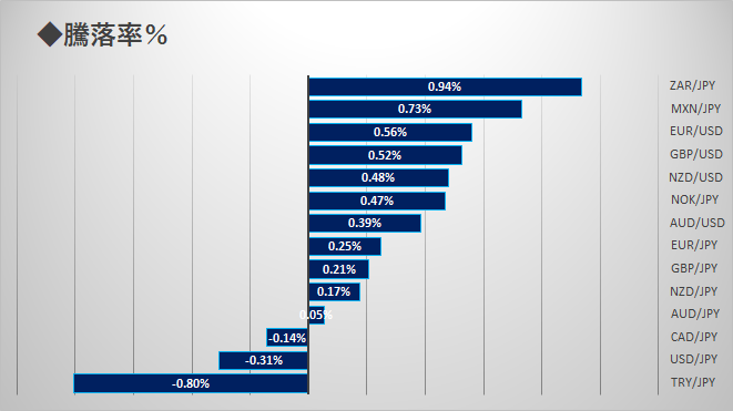 f:id:gaitamesk:20211014080853p:plain