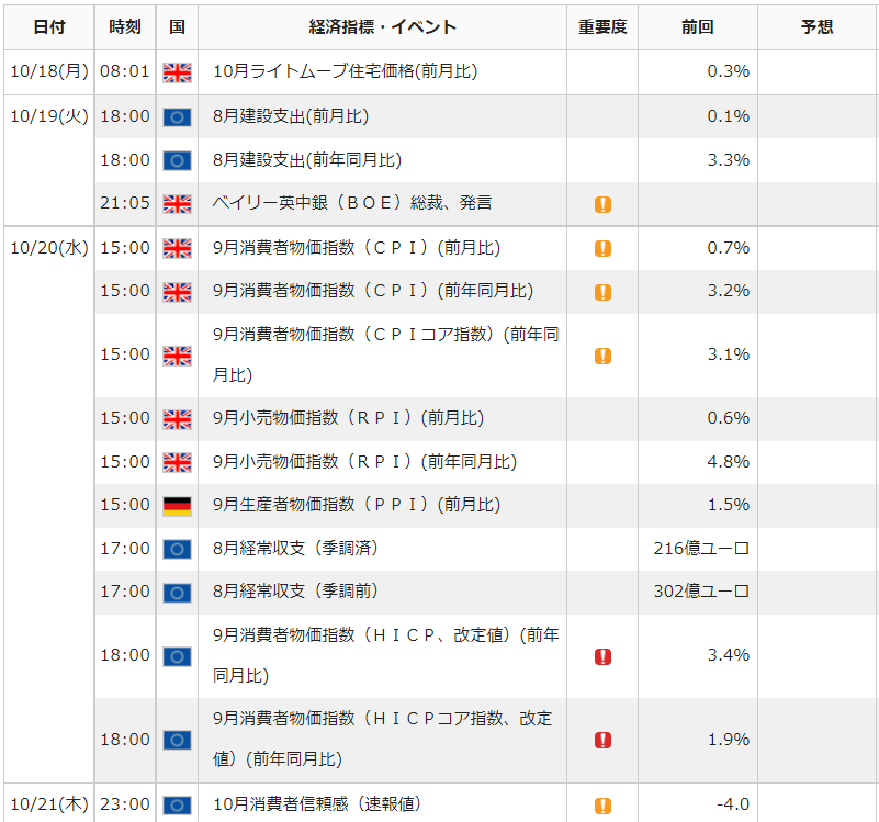 f:id:gaitamesk:20211015140625p:plain