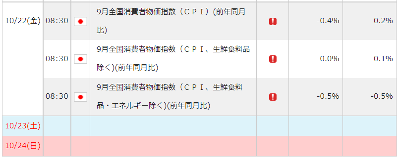 f:id:gaitamesk:20211015140802p:plain