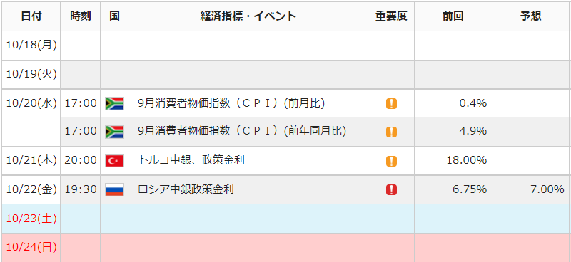 f:id:gaitamesk:20211015140826p:plain