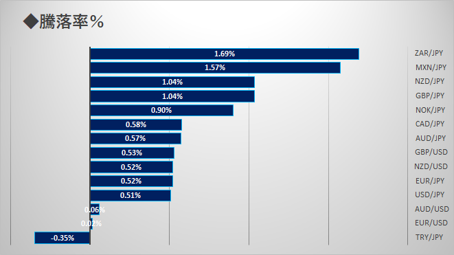 f:id:gaitamesk:20211018074601p:plain