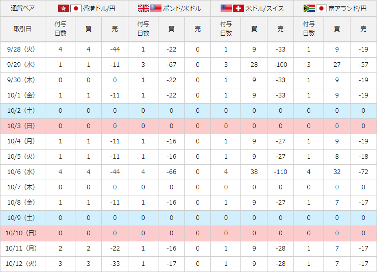 f:id:gaitamesk:20211019165654p:plain