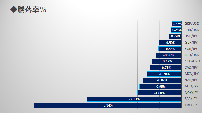 f:id:gaitamesk:20211022074209p:plain