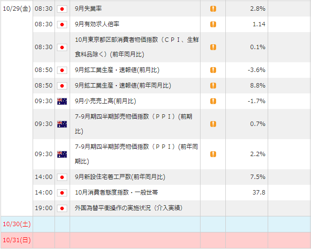 f:id:gaitamesk:20211022104251p:plain