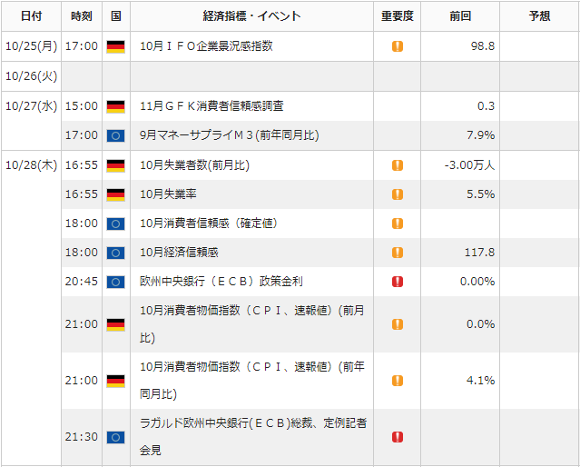 f:id:gaitamesk:20211022104355p:plain