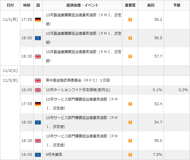 f:id:gaitamesk:20211029092934p:plain