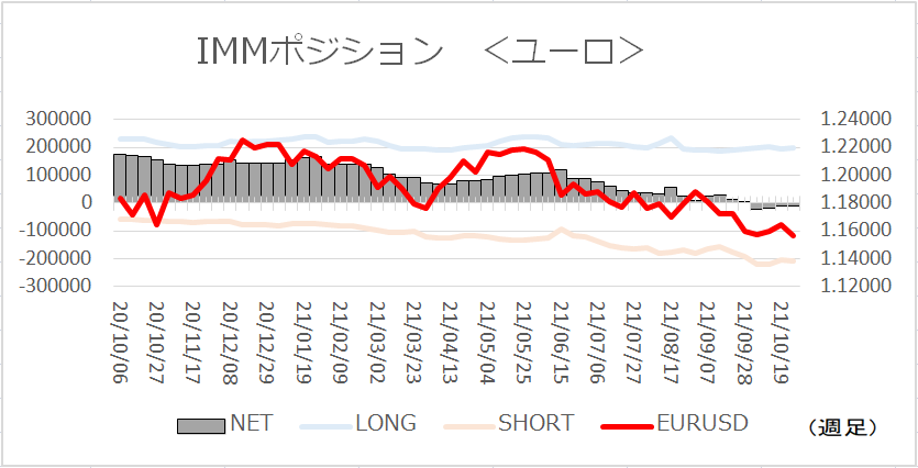 f:id:gaitamesk:20211101084537p:plain