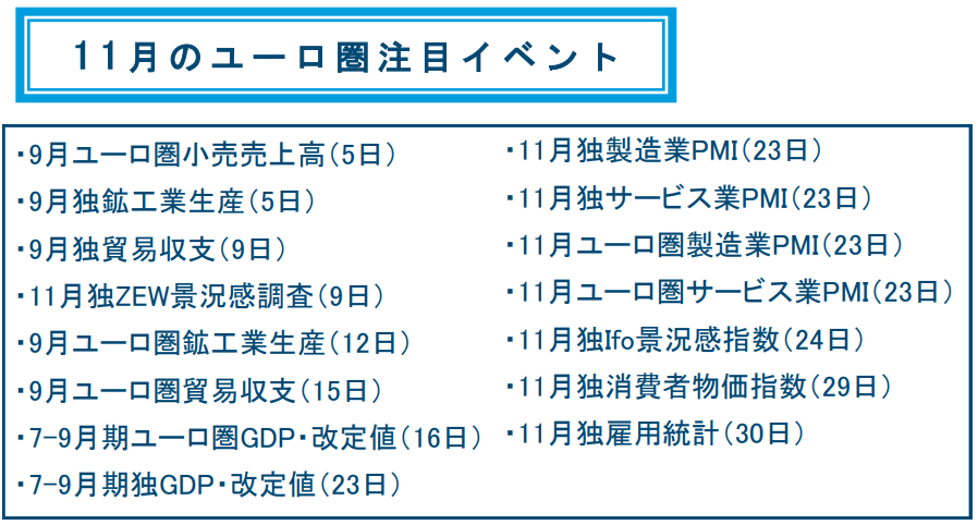 11月のユーロ圏経済イベント