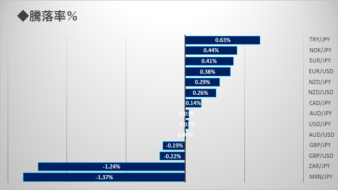 f:id:gaitamesk:20211102074108p:plain
