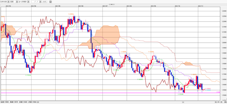 f:id:gaitamesk:20211105154743p:plain