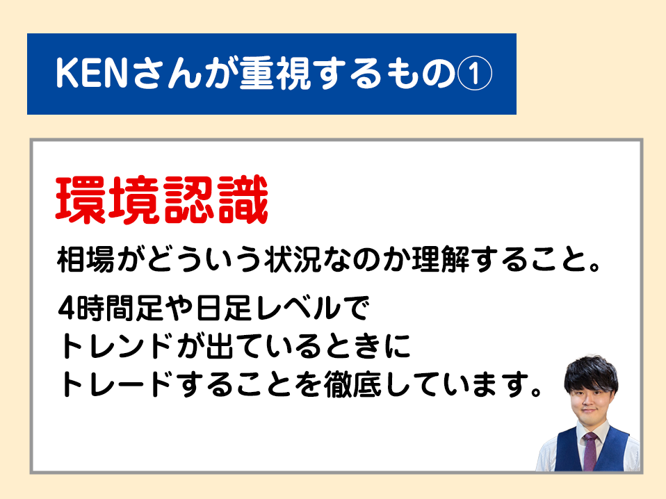 環境認識