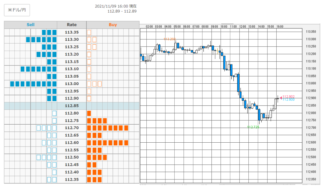 f:id:gaitamesk:20211109161610p:plain