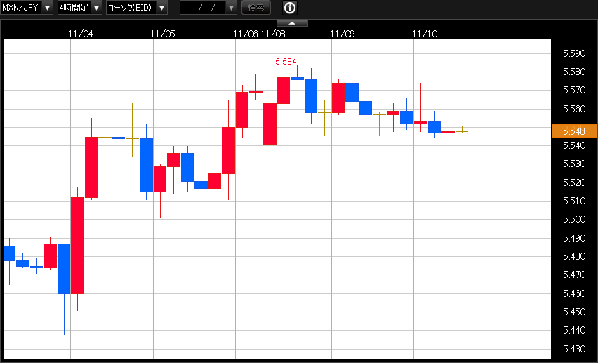 f:id:gaitamesk:20211110132311p:plain