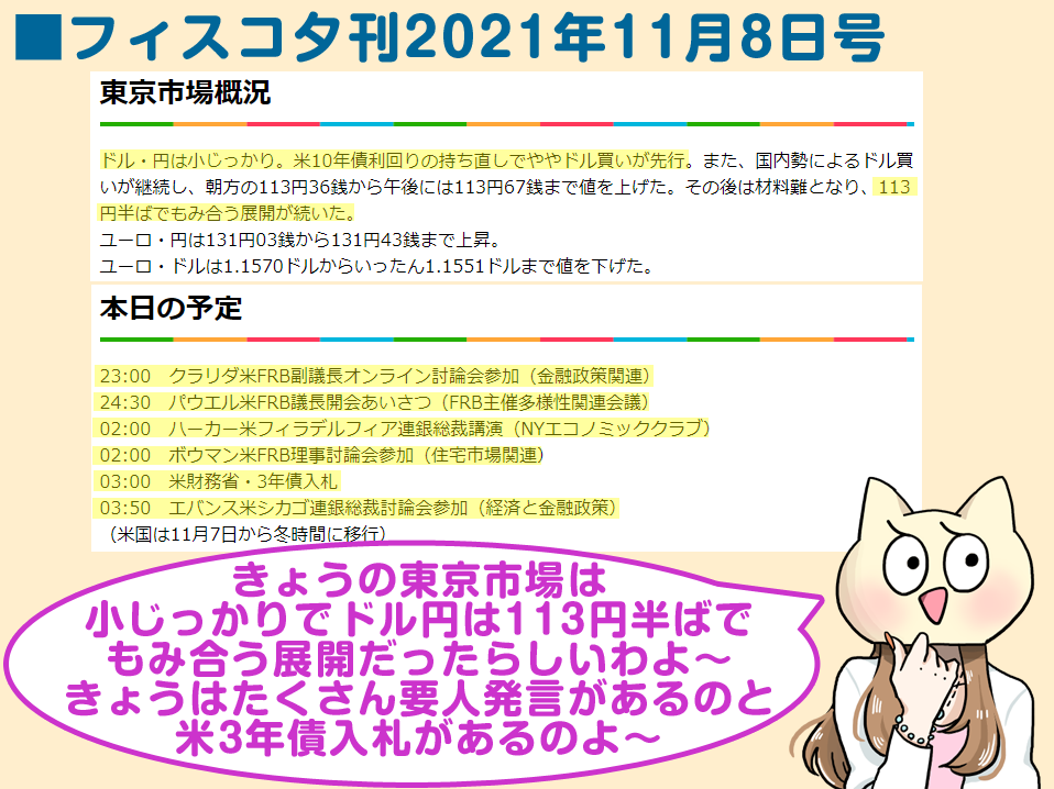 f:id:gaitamesk:20211111114649p:plain