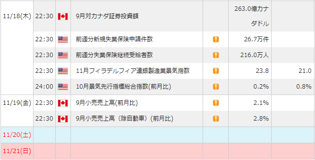 f:id:gaitamesk:20211112103652p:plain