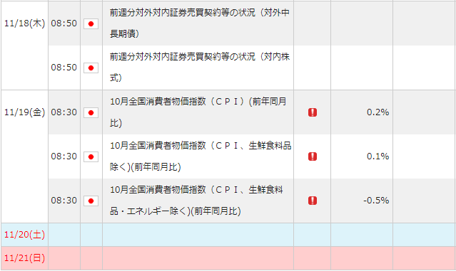 f:id:gaitamesk:20211112104008p:plain