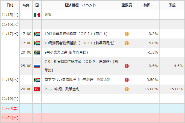 f:id:gaitamesk:20211112104055p:plain