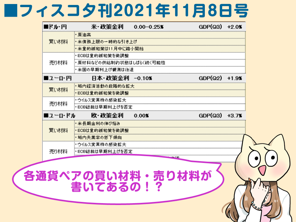 f:id:gaitamesk:20211112105803p:plain