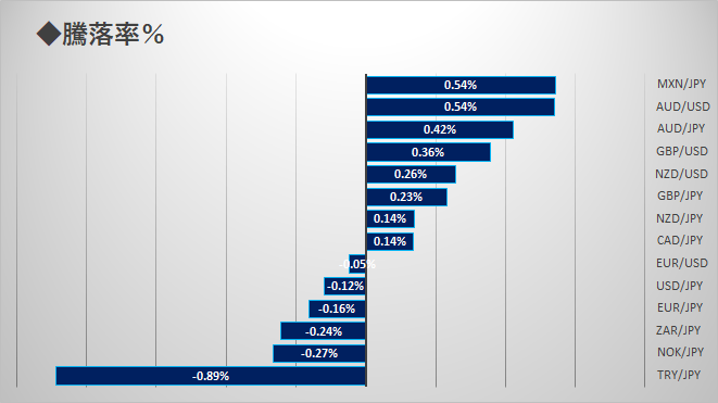 f:id:gaitamesk:20211115081233p:plain