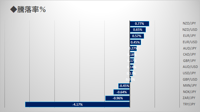 f:id:gaitamesk:20211119075743p:plain