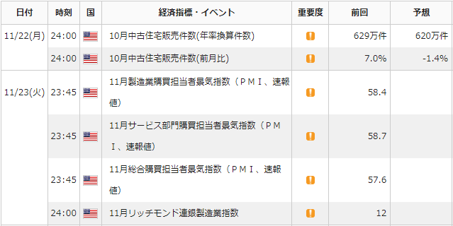 f:id:gaitamesk:20211119082453p:plain