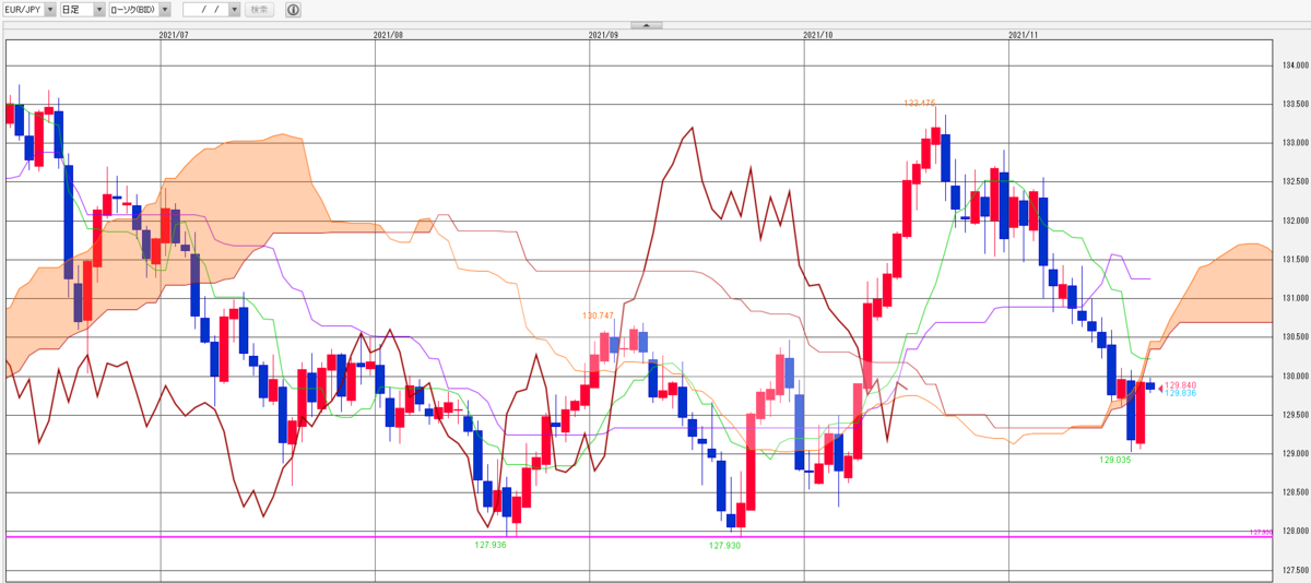 f:id:gaitamesk:20211119105528p:plain