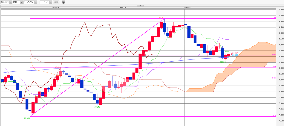 f:id:gaitamesk:20211119143017p:plain