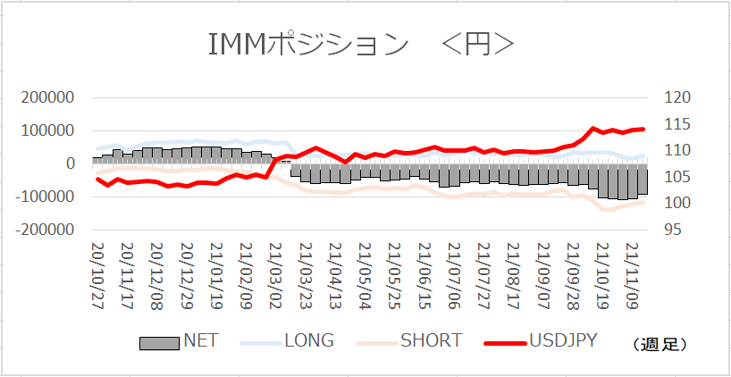 f:id:gaitamesk:20211122082842p:plain