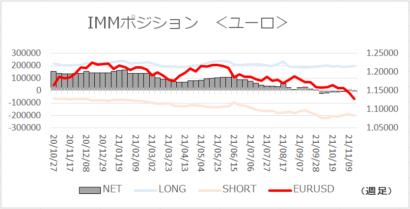 f:id:gaitamesk:20211122082849p:plain