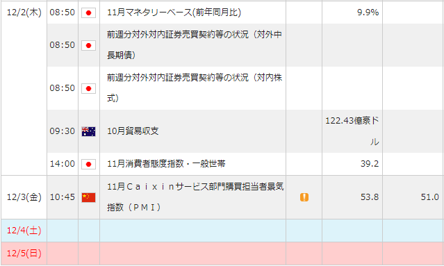 f:id:gaitamesk:20211126101801p:plain