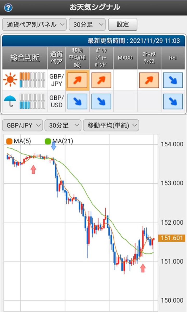 f:id:gaitamesk:20211129110512p:plain